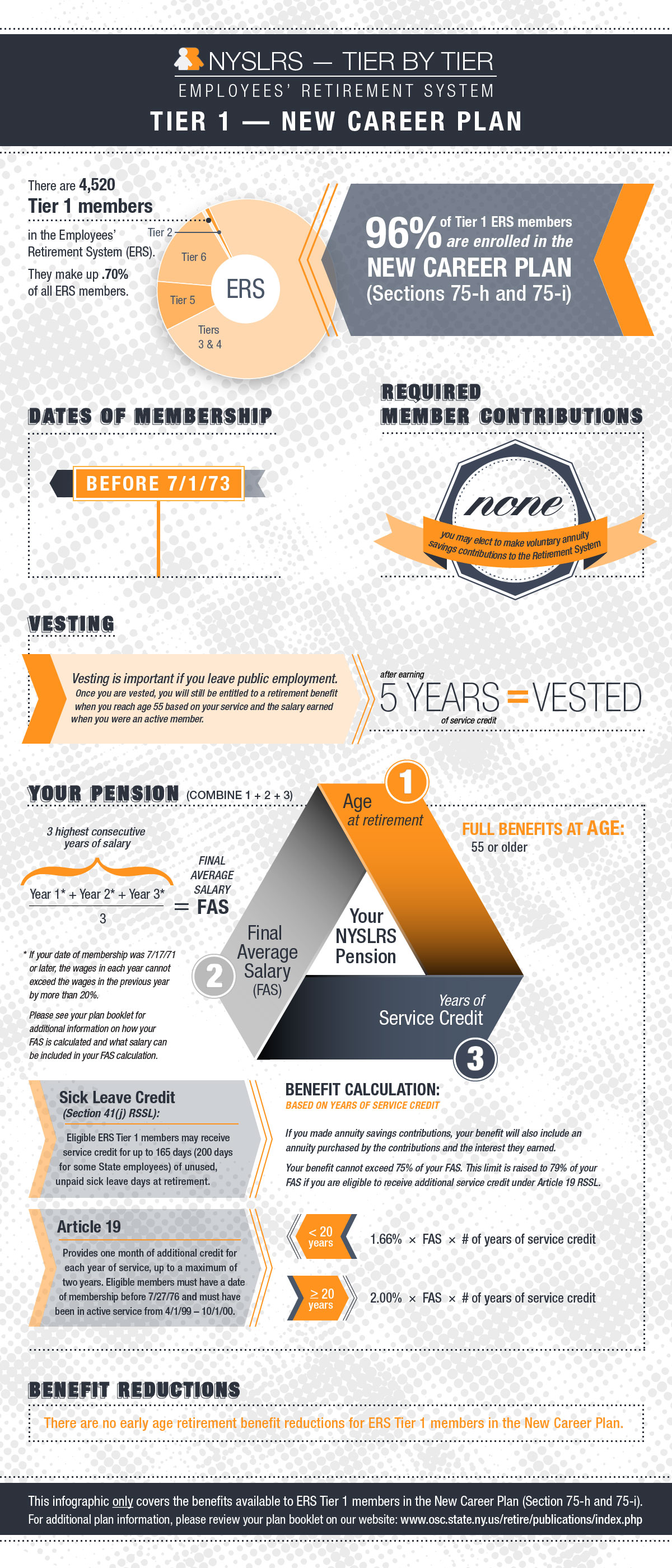 ERS-Tier-1-Benefits_001