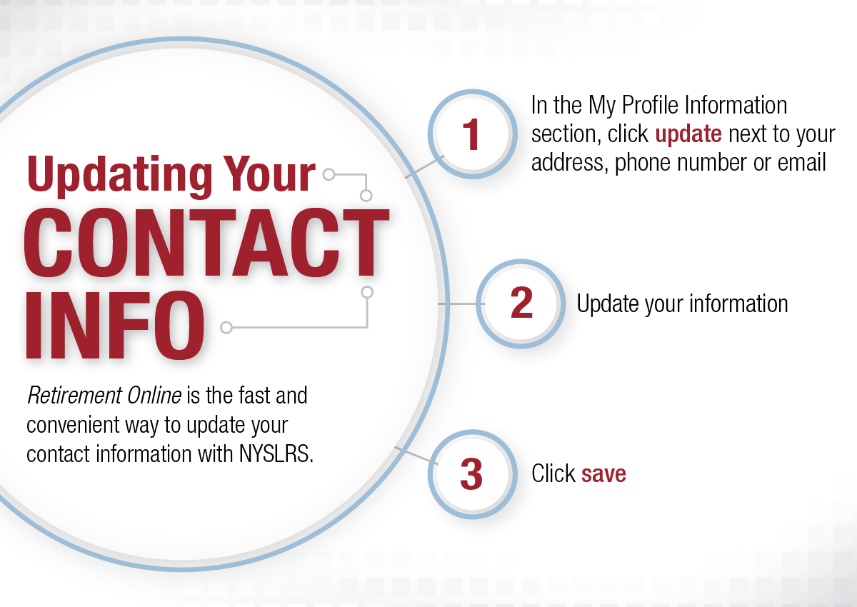 Retirees: Update Your Contact Information