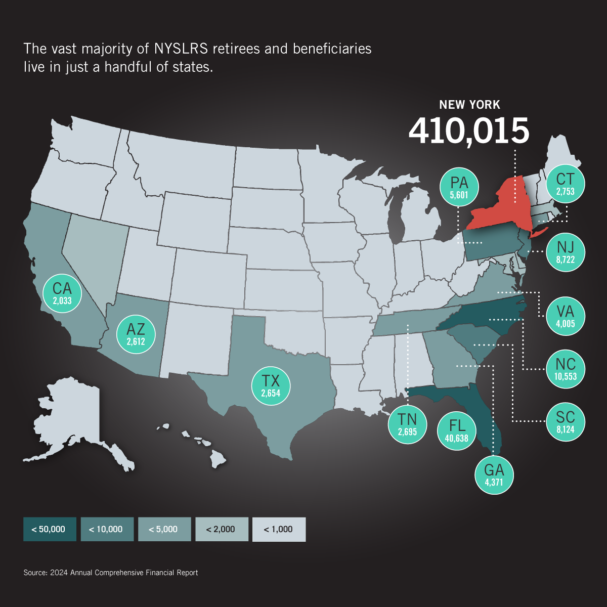 NYSLRS retirees in the United States
