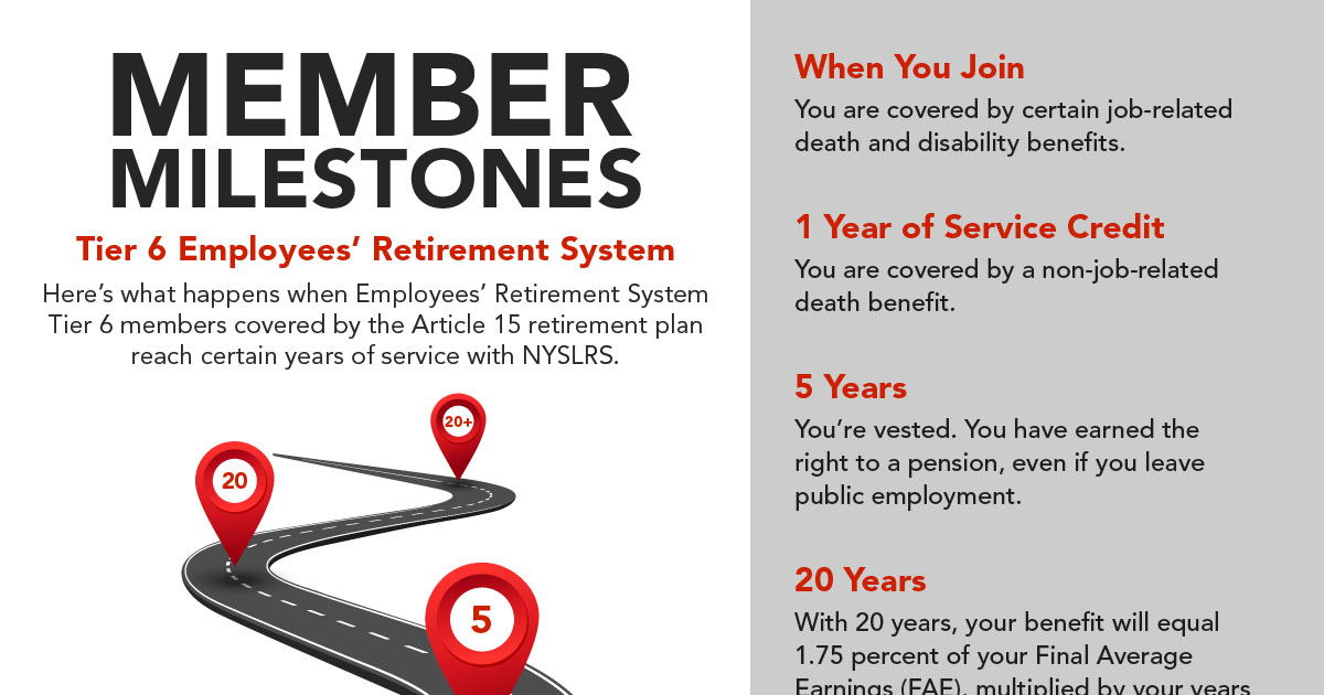 Tier 6 Archives - New York Retirement News