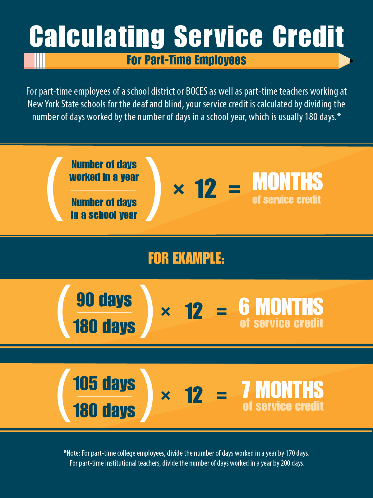 Calculating Service Credit for Part-Time Employees